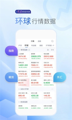 新浪财经APP苹果版