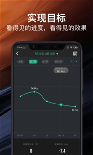 热量减肥法app安卓版
