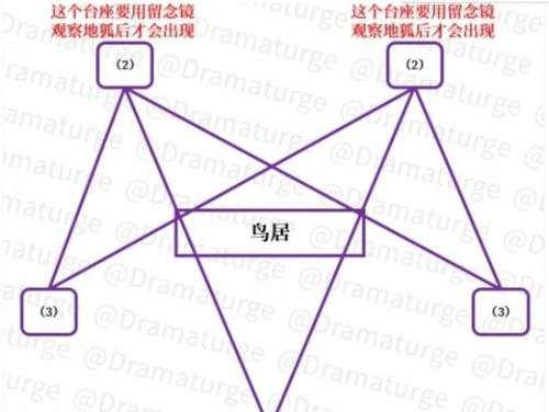 原神手游祓行任务怎么做 原神手游祓行任务完成方法