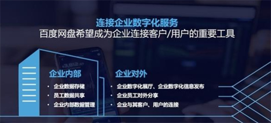 百度网盘企业版怎么升级 百度网盘企业版升级方法