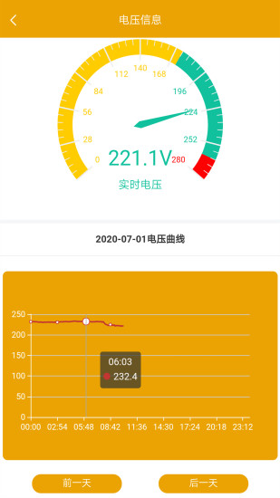 昂内斯电卫士app下载