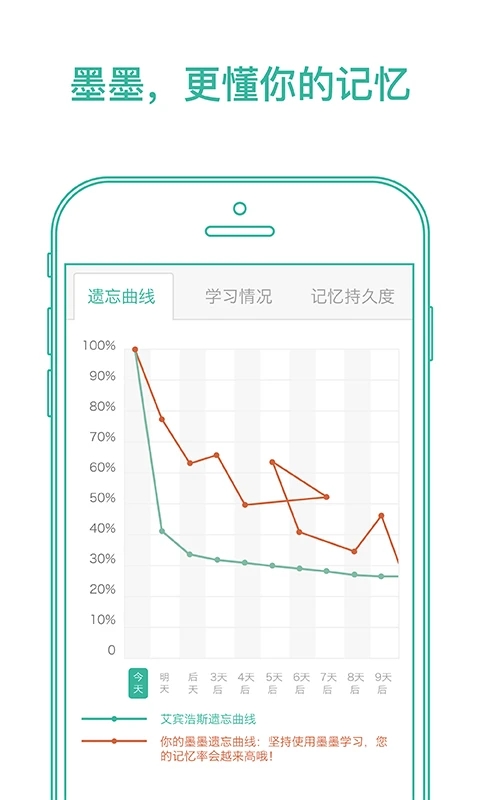 墨墨背单词无上限最新版2022截图