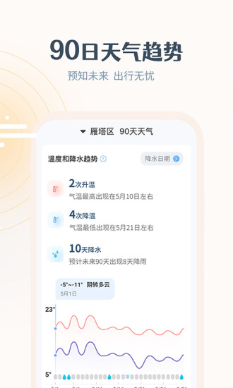 最美天气去广告版app