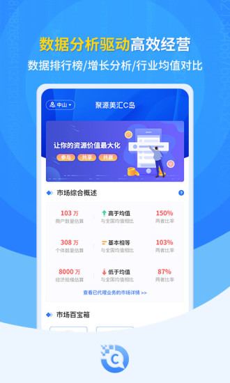 C岛手机版下载下载