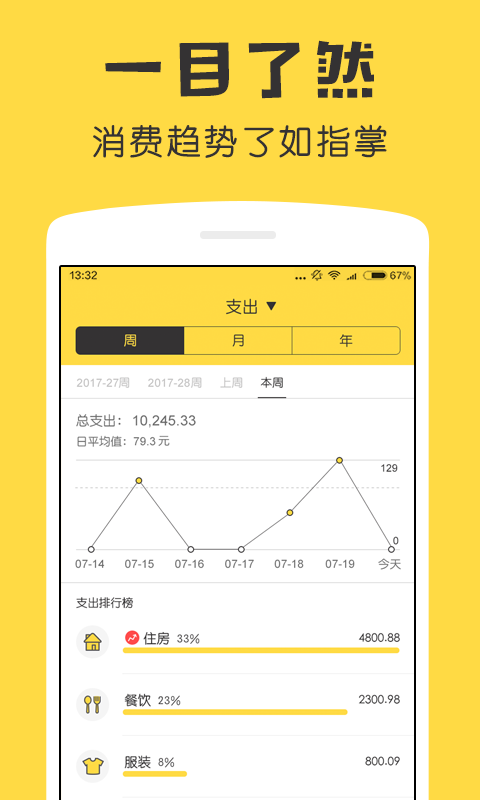 鲨鱼记账app最新版截图