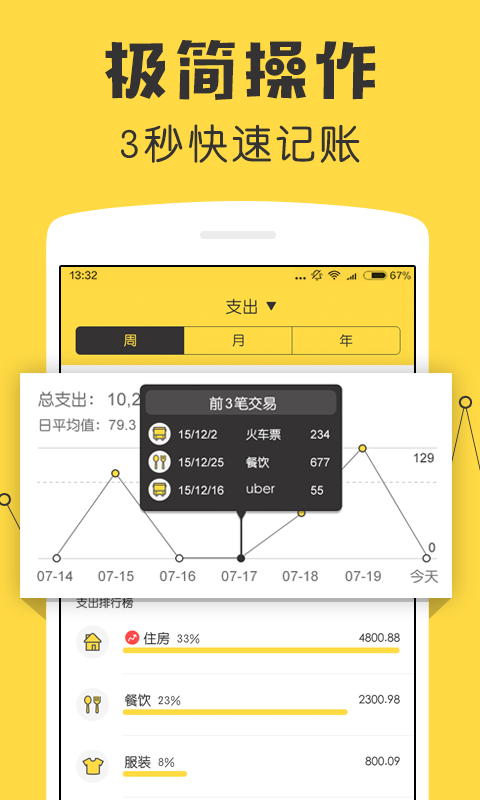 鲨鱼记账app最新版截图