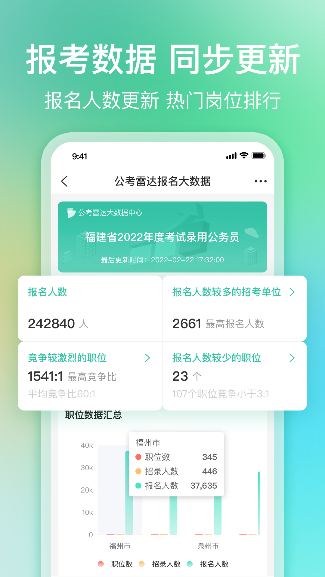 公考雷达app解锁版截图