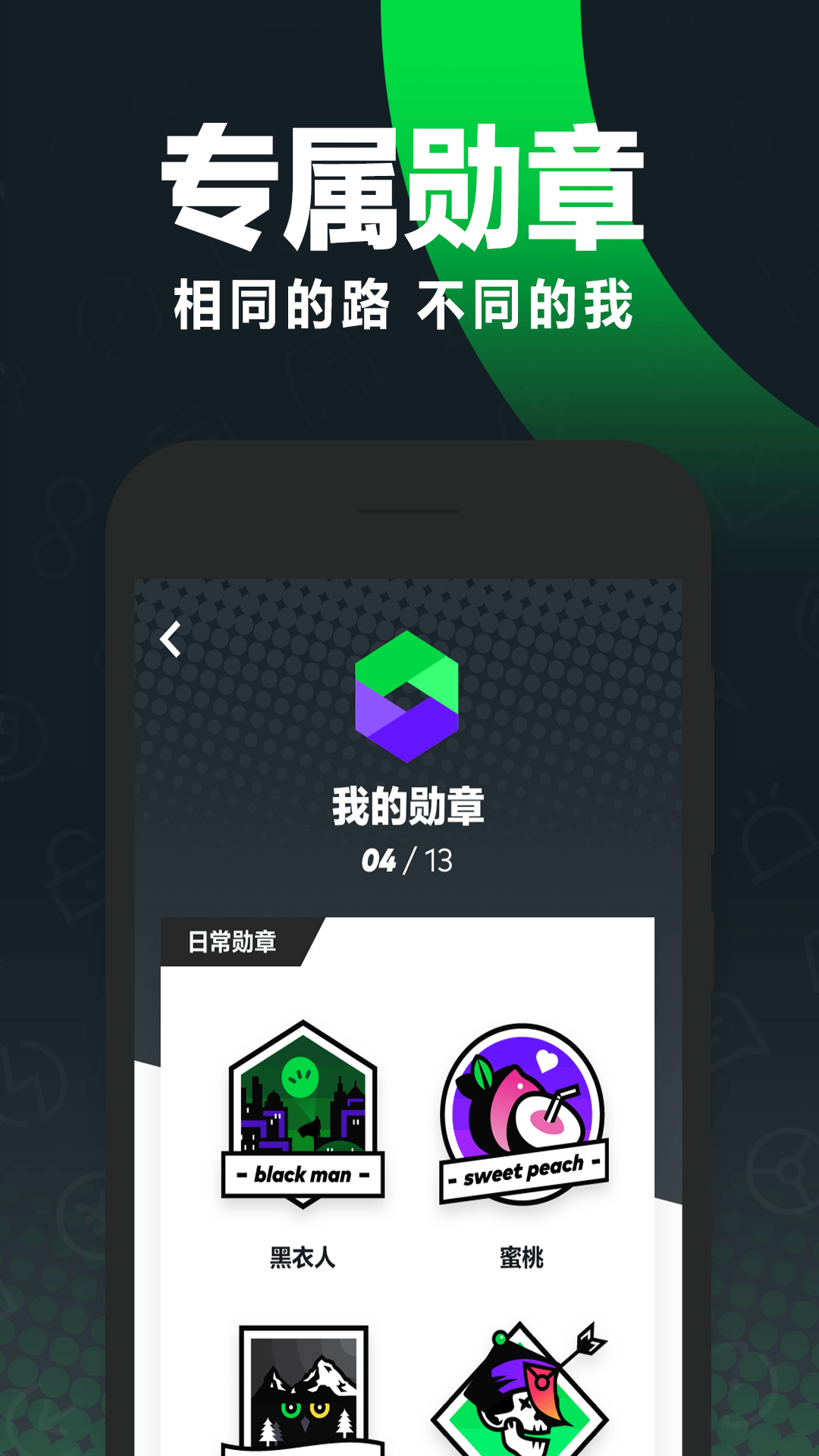 gofun出行app下载截图