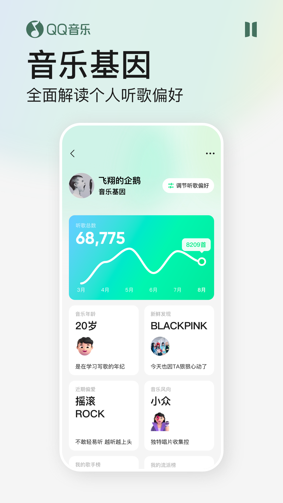 qq音乐无付费解锁版耗子修改版截图