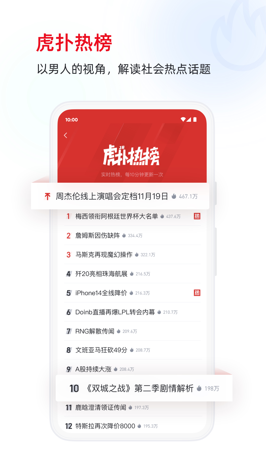 虎扑app无广告版截图