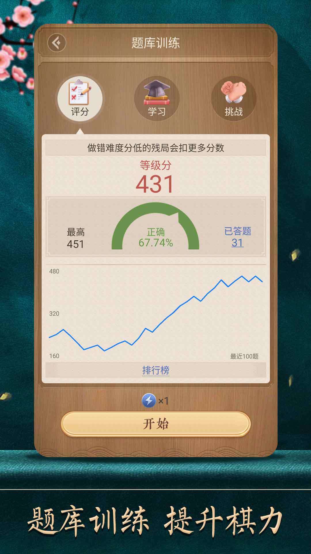 天天象棋去广告精简版截图