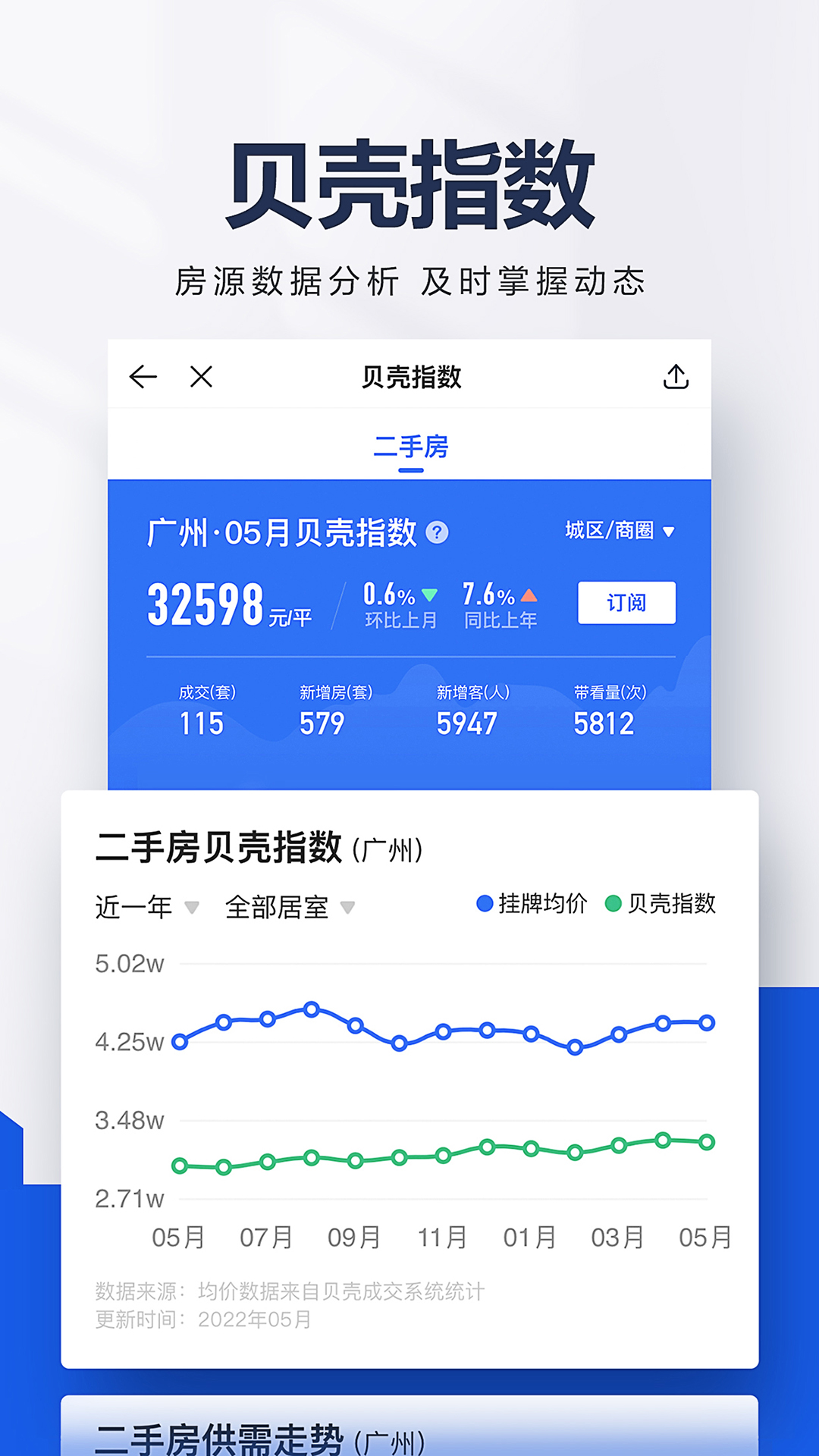 贝壳找房官方APP截图