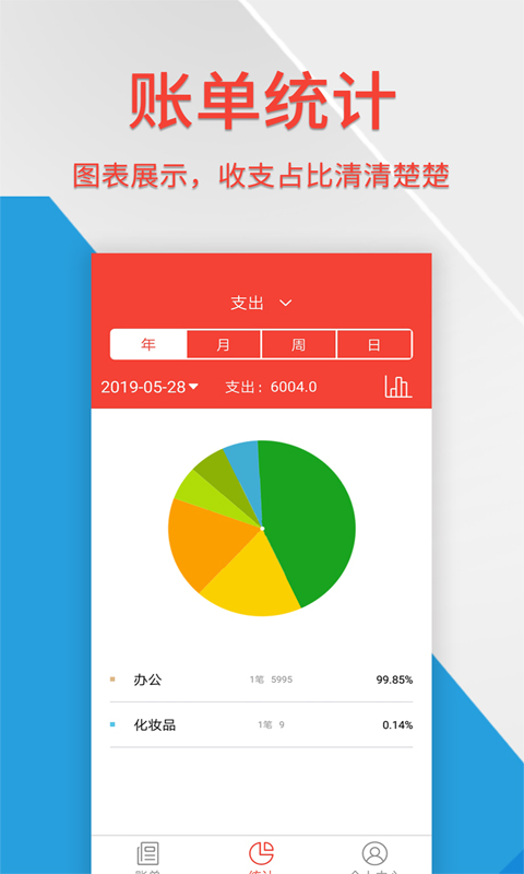 记账管家安卓最新版下载截图