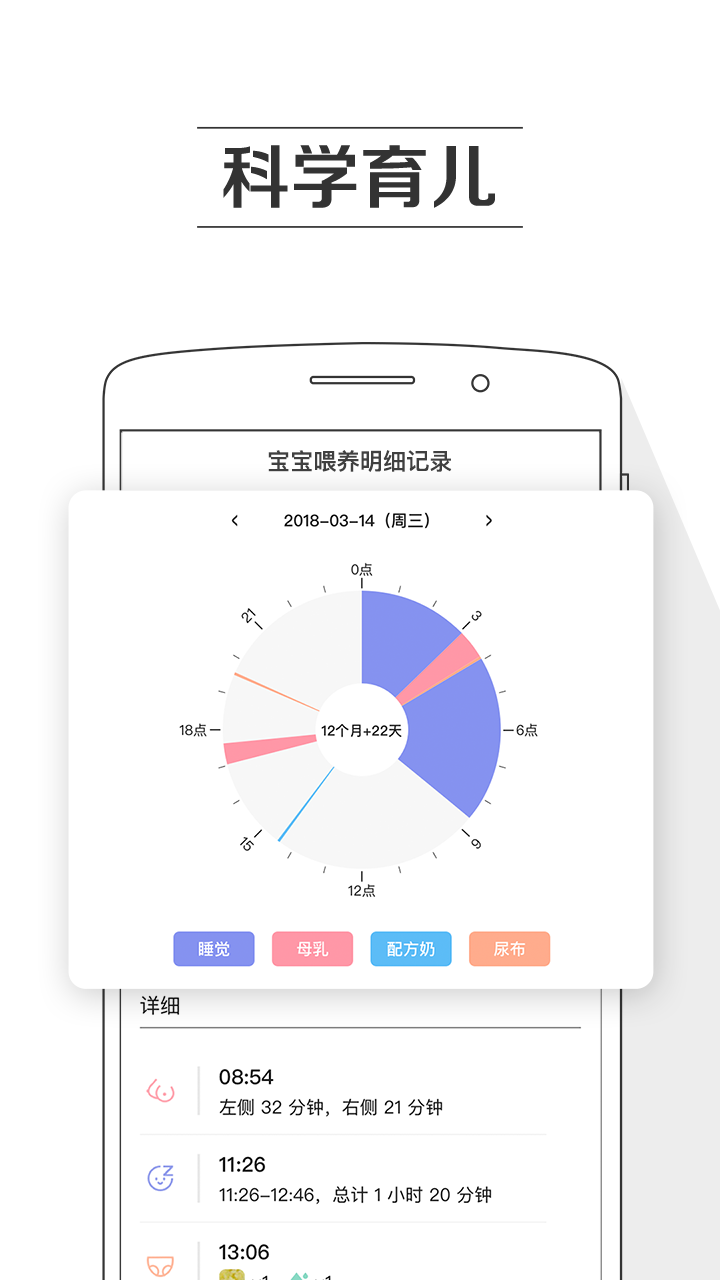 孕育提醒安卓最新版截图4