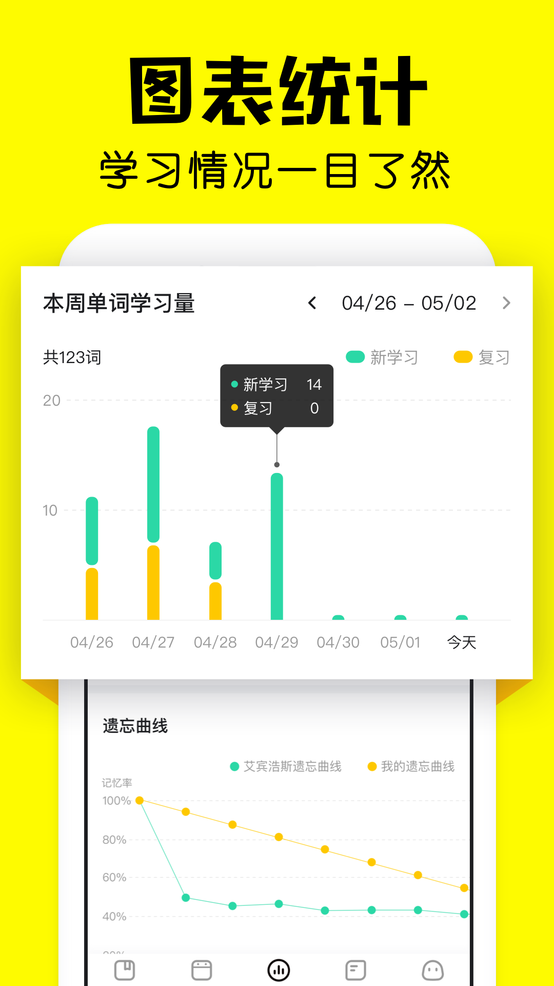 疯狂背单词app解锁版截图